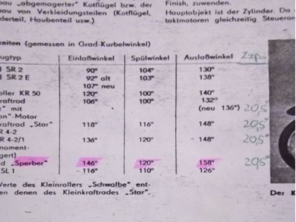 Angefügtes Bild