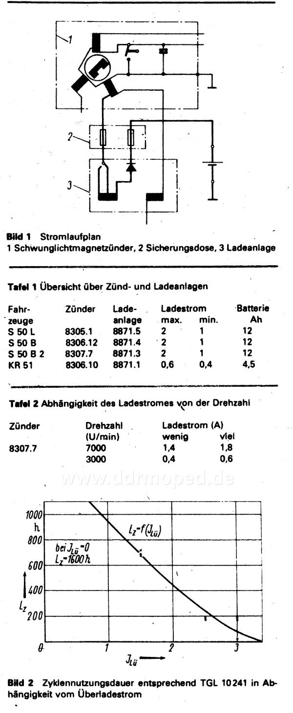 Angefgtes Bild