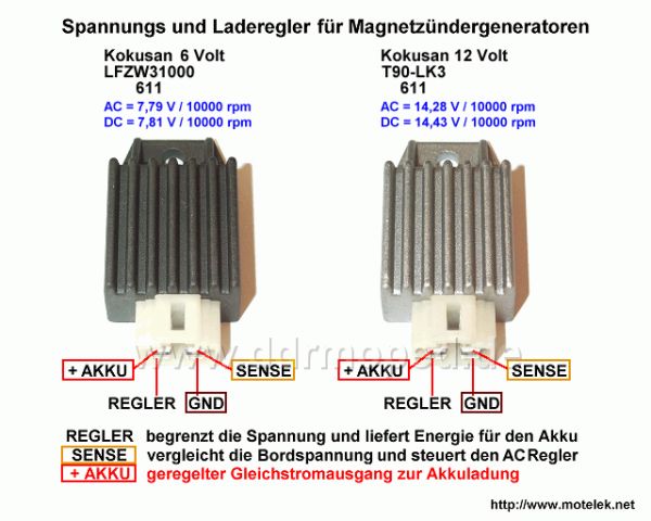 Angefügtes Bild