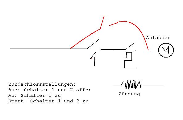 Angefügtes Bild