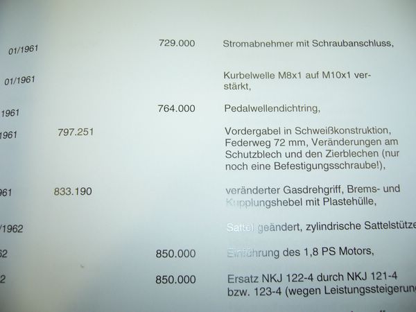 Angefgtes Bild
