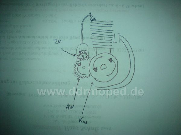 Angefügtes Bild