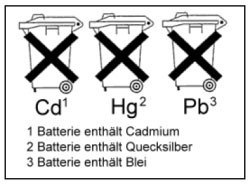 chemische Zeichen auf Batterien