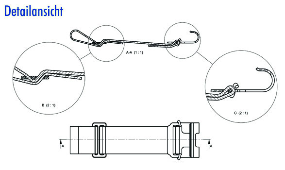 Detailansicht vom Gepäckträger-Spannband