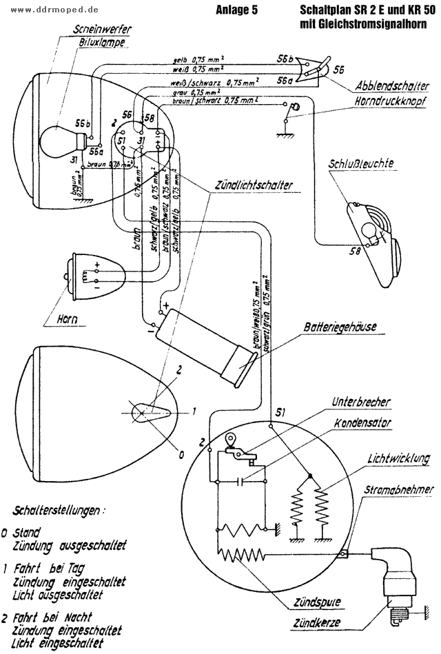 simpson sr 50 alkatrészek